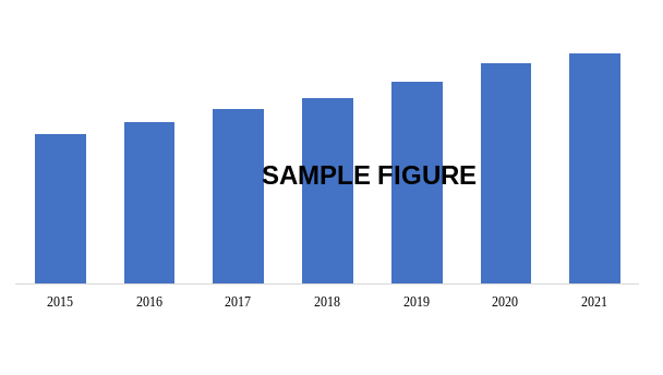 global fire protection systems market size