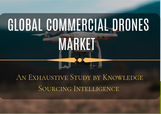 global commercial drones market size