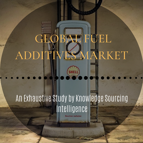 global fuel additives market