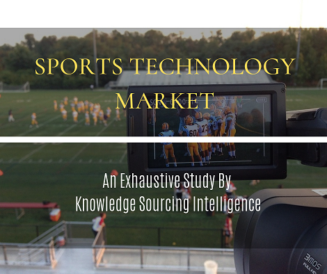  sports technology market