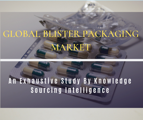 global blister packaging market size